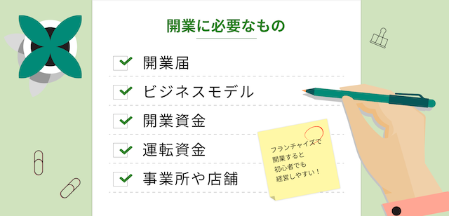 開業に必要なもののイメージ
