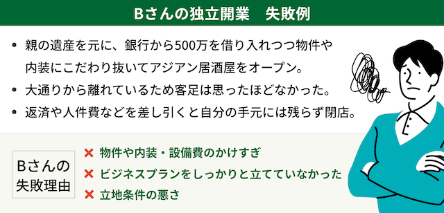 独立開業の失敗例・パターン