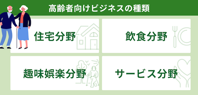 高齢者向けビジネスの分野