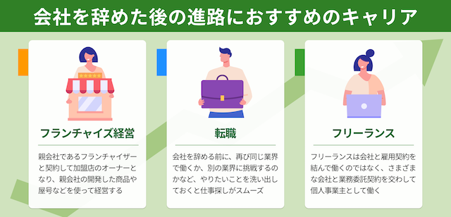 会社を辞めた後の進路におすすめのキャリア