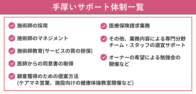 手厚いサポート体制一覧