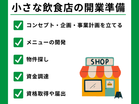 小さい飲食店の開業準備に必要なこと