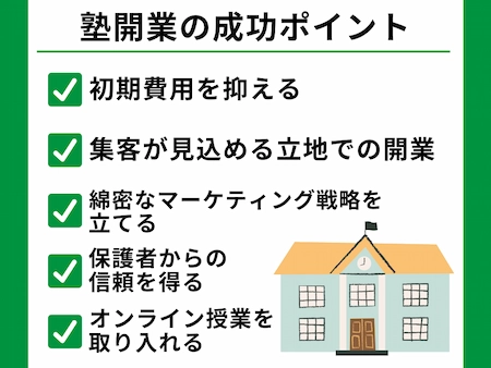 塾開業の成功ポイント