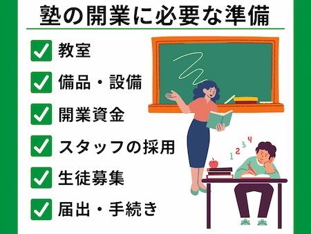 塾の開業に必要な準備