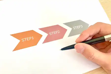 訪問鍼灸の開業に必要な手続きと流れ