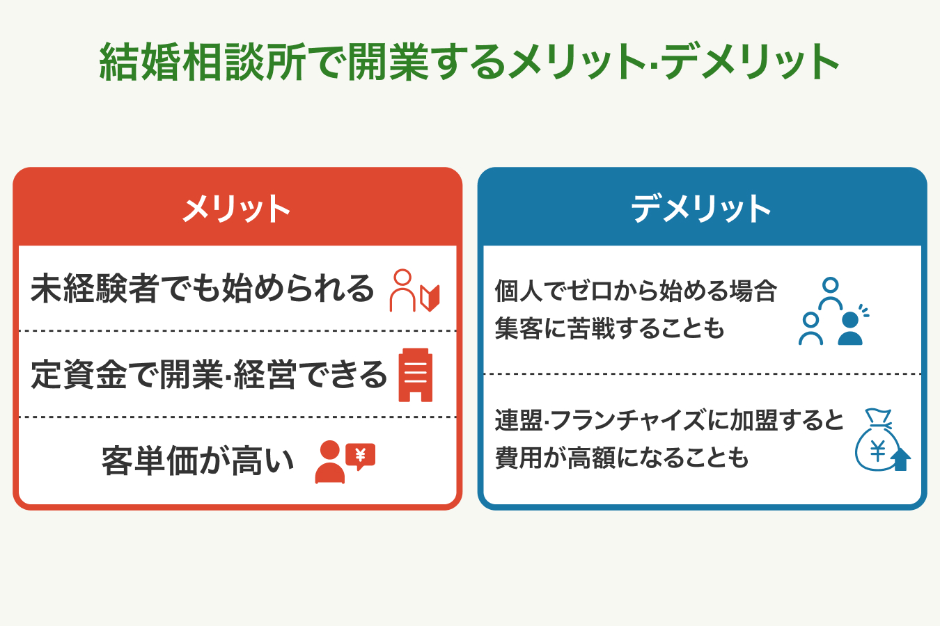 結婚相談所の開業は難しい?経営者になる前に知っておきたいメリット・デメリット