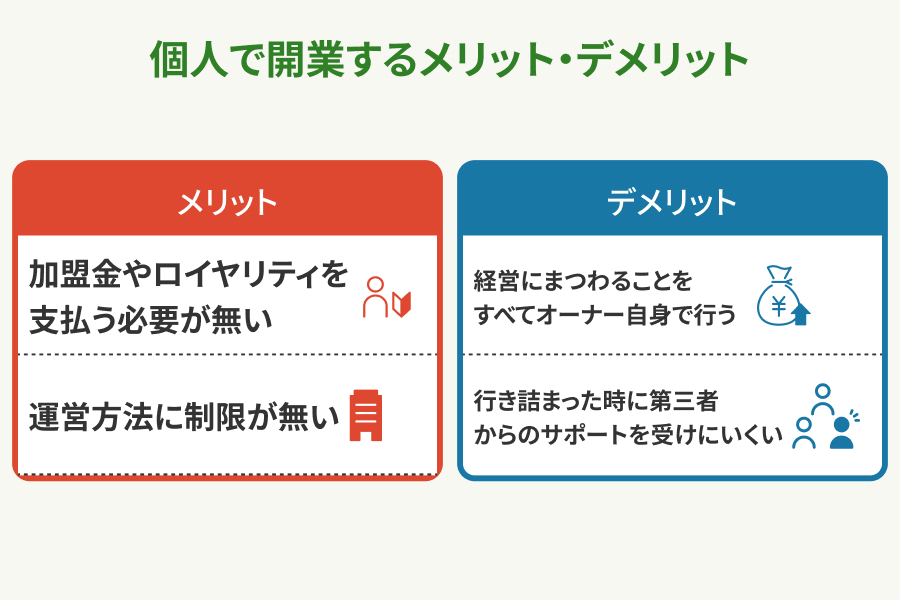 個人で開業するメリット・デメリット