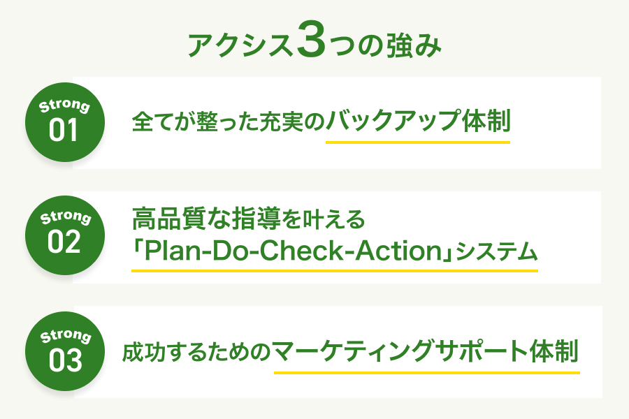アクシスの3つの強み