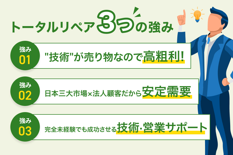 トータルリペアの3つの強み