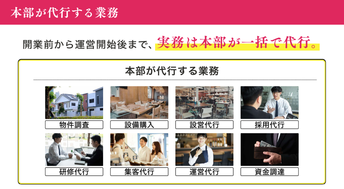 初期投資だけで飲食店オーナーに！　運営は本部に丸投げOKの『完全代行型飲食店フランチャイズamau』