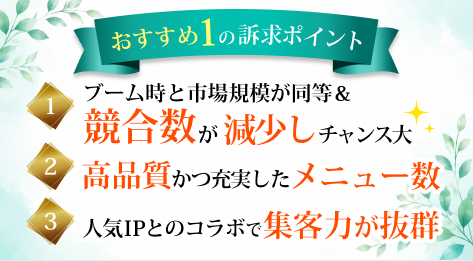 市場規模は第三次タピオカブーム時と同等なのに、競合数がめっきり減った今が新規参入のチャンス！