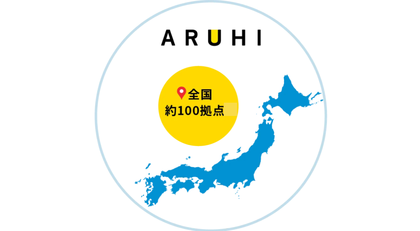 【フラット35】実行件数シェア15年連続No.1の競争優位性を活かして参入、収益増を実現しやすい！