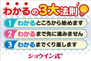 指導ノウハウが満載の最先端AI自立学習教材「AI-Showinシステム」