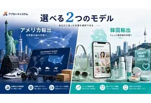 アブロードシステムの事業イメージ