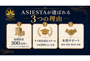 【タイ古式マッサージ＆オイルリンパ】ASIESTAの事業イメージ