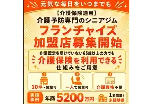 GENKEE倶楽部の事業イメージ