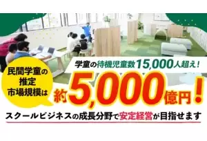 MANABASE（まなべーす）の事業イメージ