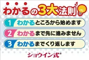 完全個別指導塾 「松陰塾®」の事業イメージ