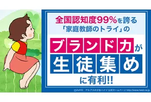 フランチャイズ事業の説明