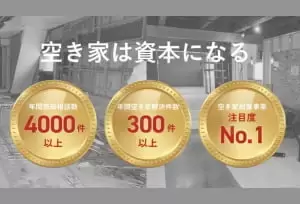 フランチャイズ事業の説明