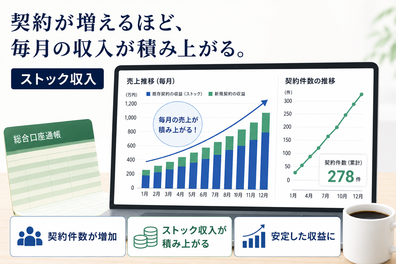 無店舗経営で固定費を抑制！毎月積み上がるストック型モデルで安定収益を実現