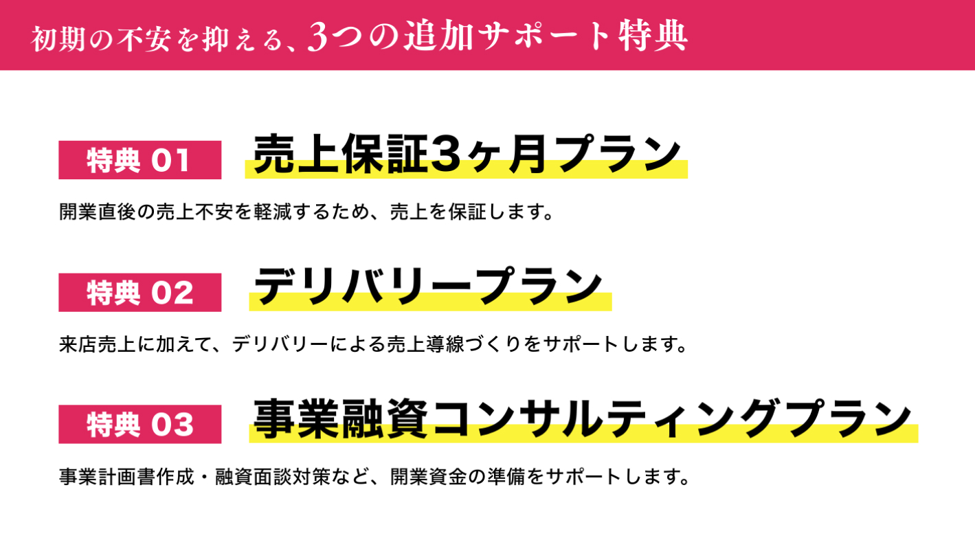3ヵ月売上保証付き！　費用面のリスクも最小限の『完全代行型飲食店フランチャイズamau』
