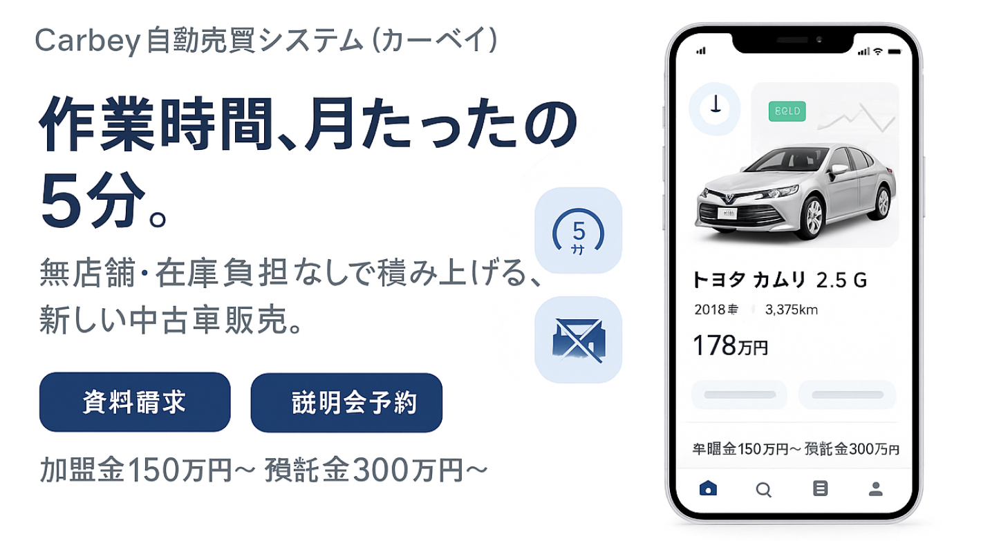 月たったの5分で利益160万も! 低リスクで始めて高収益を実現できる『Carbey自動売買システム』