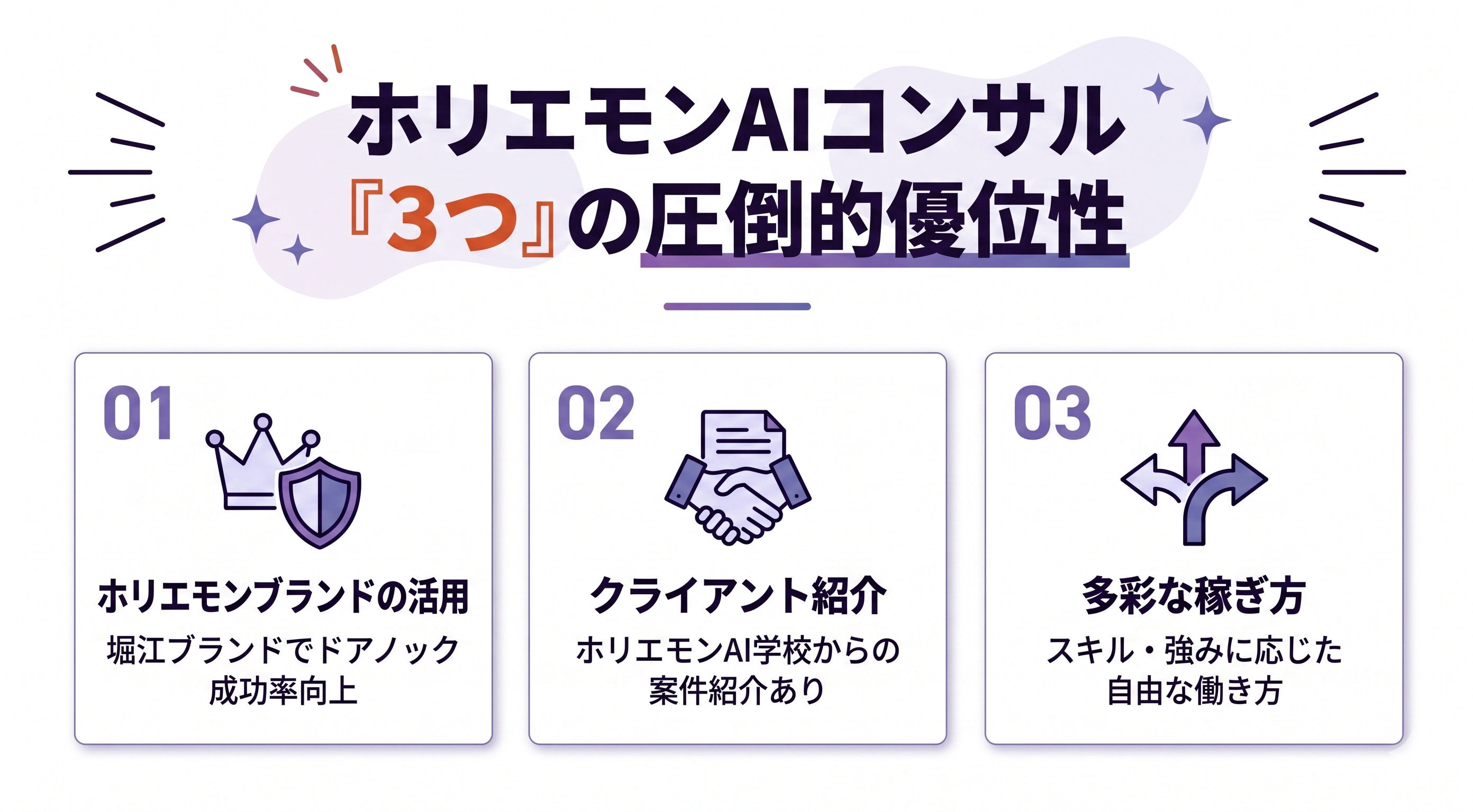 『ホリエモンAIコンサル』3つの圧倒的優位性