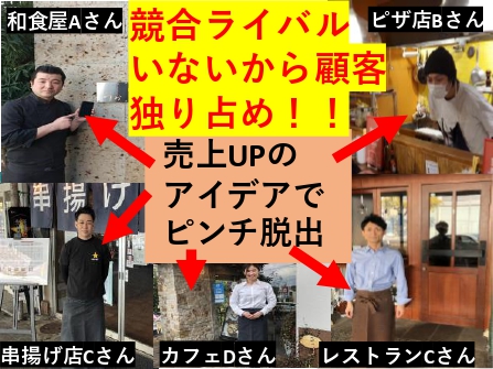 競争の激しい消費者ビジネスよりも、競争がいない社長を助けるビジネスを希望する方に最適です！