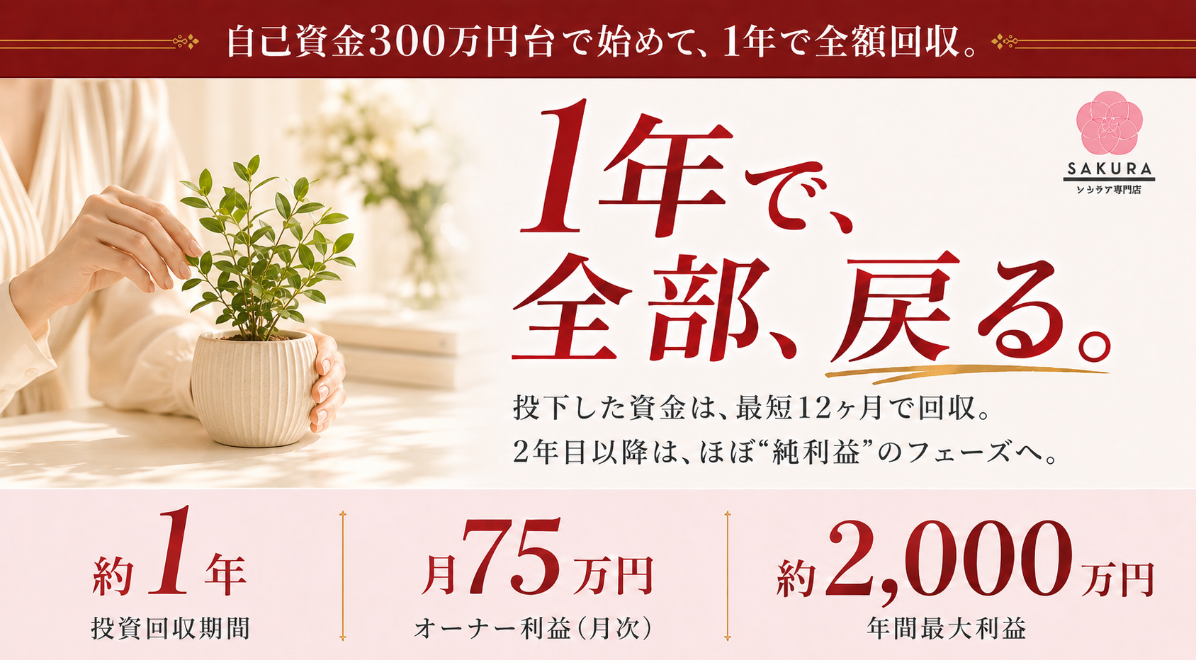 オーナー利益は年間900〜2,000万円！　省人化×高粗利で実現する安定収益モデル