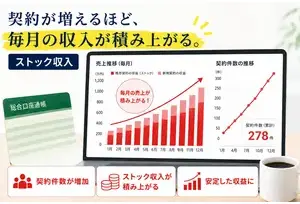 フランチャイズ事業の説明