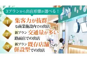 フランチャイズ事業の説明