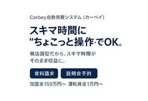 フランチャイズ事業の説明