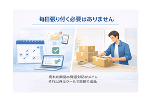 フランチャイズ事業の説明