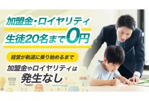 フランチャイズ事業の説明