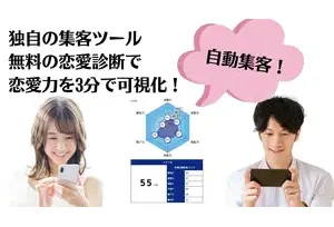 フランチャイズ事業の説明