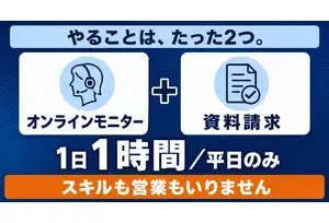 フランチャイズ事業の説明