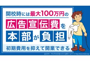 フランチャイズ事業の説明