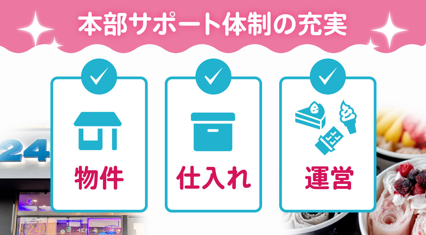 小売業未経験でも安心！　開業前後を支える本部の充実したサポート体制