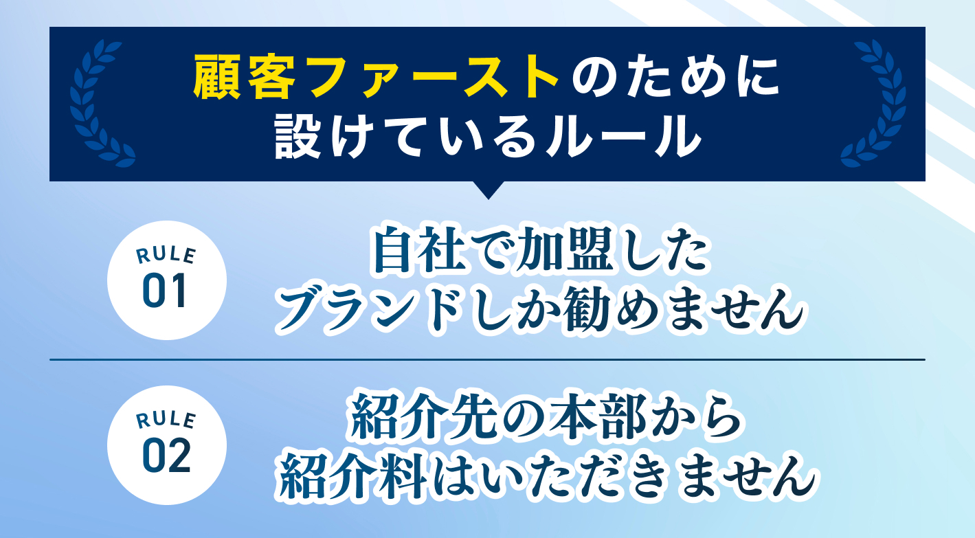 常に中立の立場でブランドを厳選する「顧客ファースト」の仕組み
