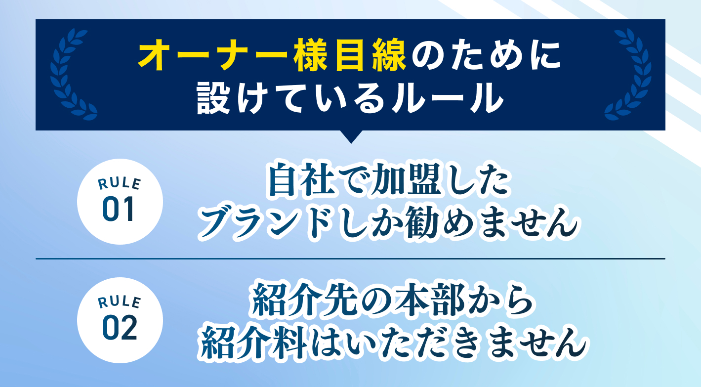 徹底した投資家ファースト！　紹介料・リスクを排除し「自社成功案件」のみを厳選紹介