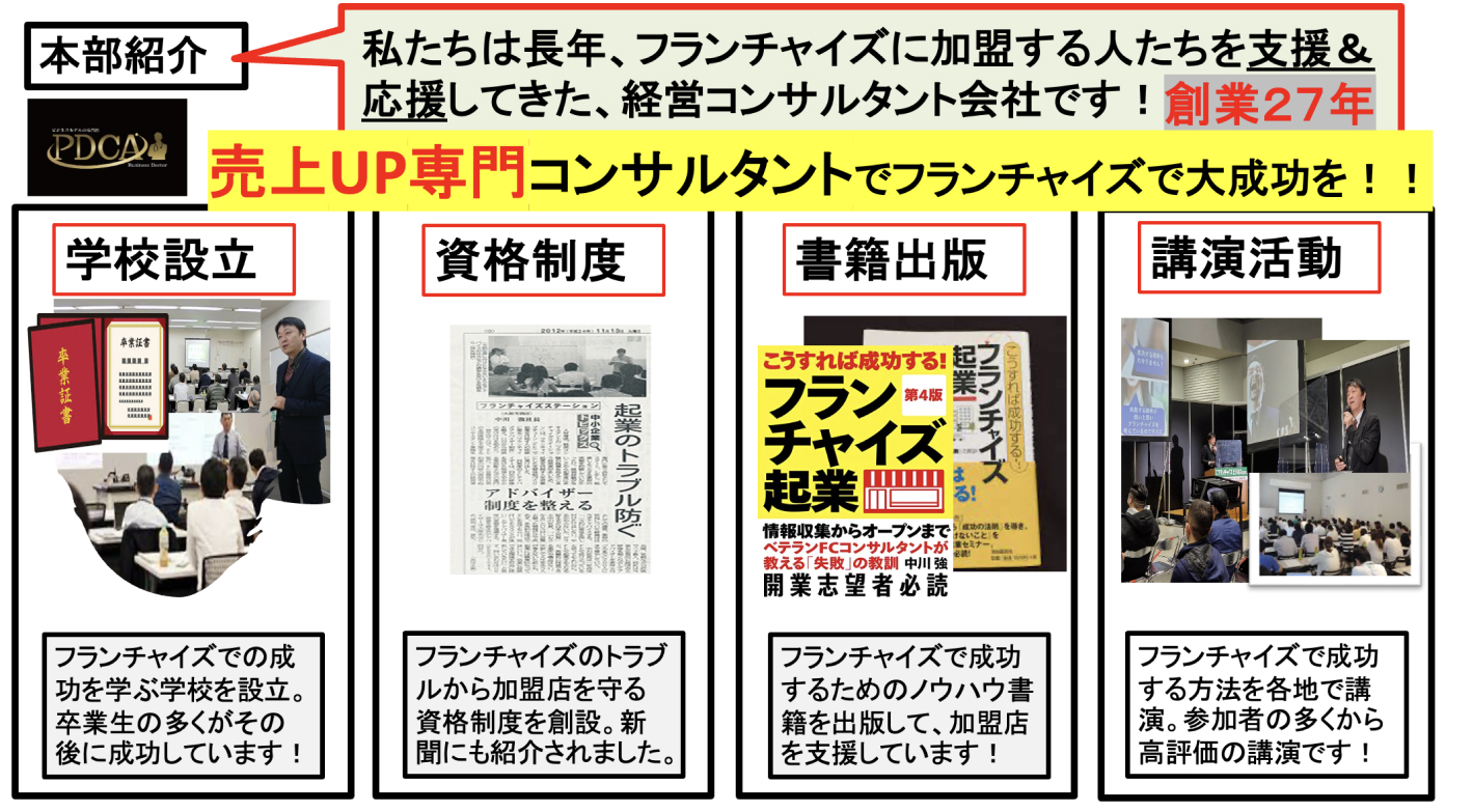 【売上アップ】の具体的アイデア＝ビジネスモデルを加盟店にお渡しします！！