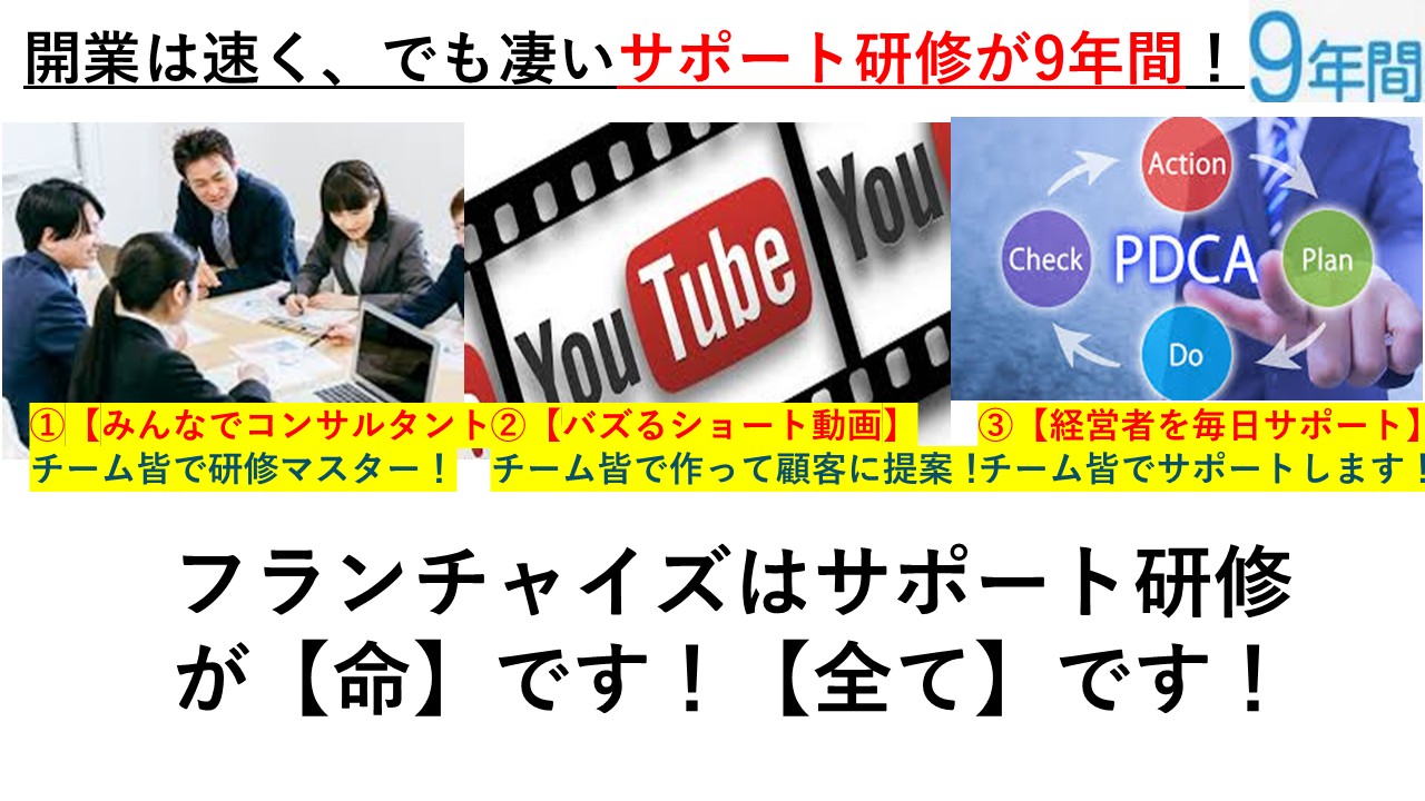大納得の研修が【9年間】も！売上UP最新アイデアからショート動画やYouTubeのプロにもなれます！