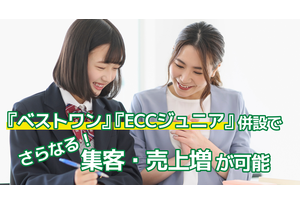 フランチャイズ事業の説明