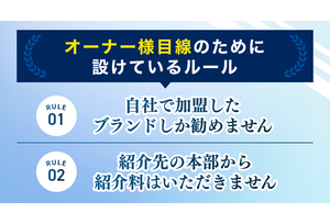 フランチャイズ事業の説明