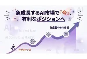 フランチャイズ事業の説明