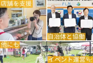 フランチャイズ事業の説明