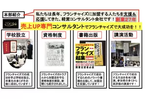 フランチャイズ事業の説明