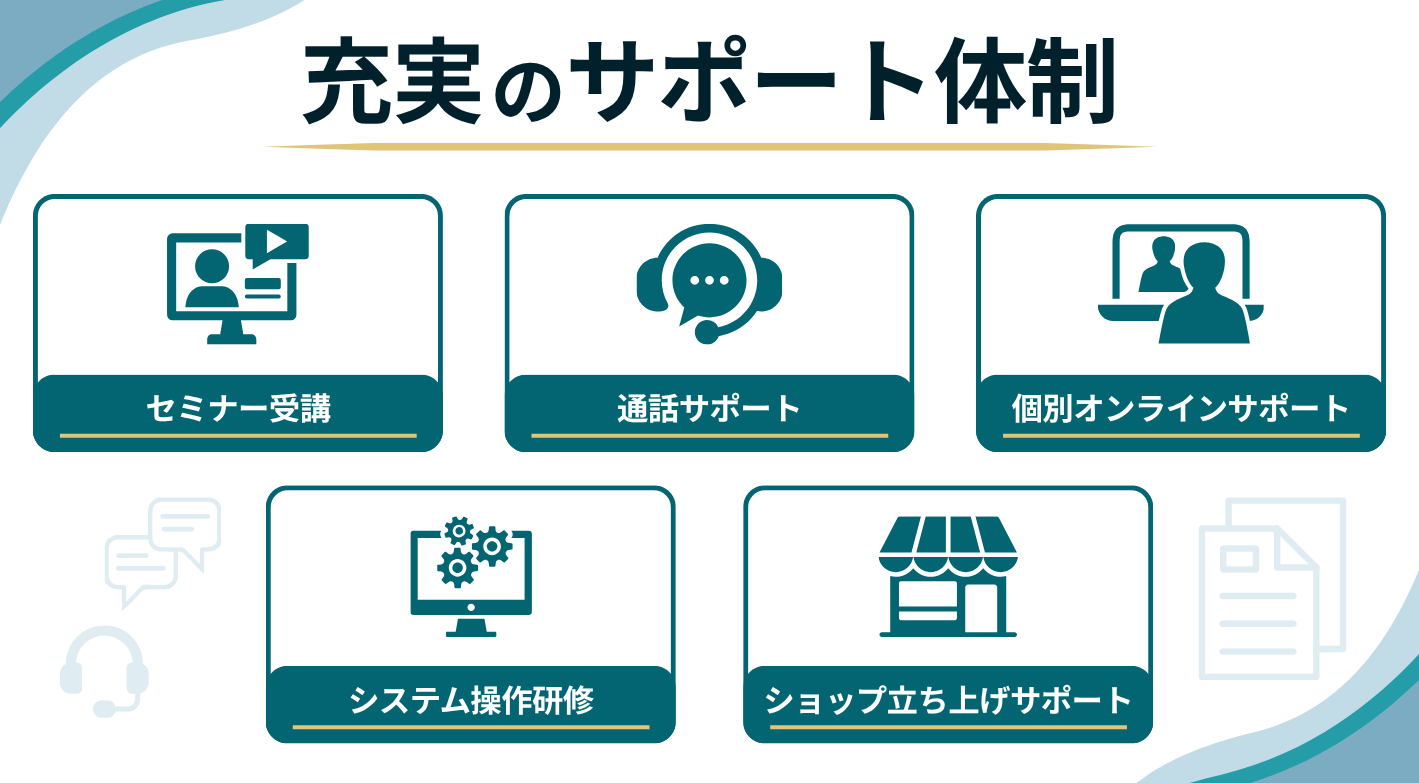 開発・物流を50名超えの専門チームが支える。来社しての対面相談もできる安心のサポート体制
