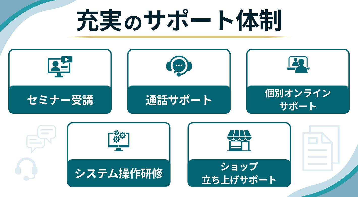 開発・物流を50名超えの専門チームが支える。来社しての対面相談もできる安心のサポート体制